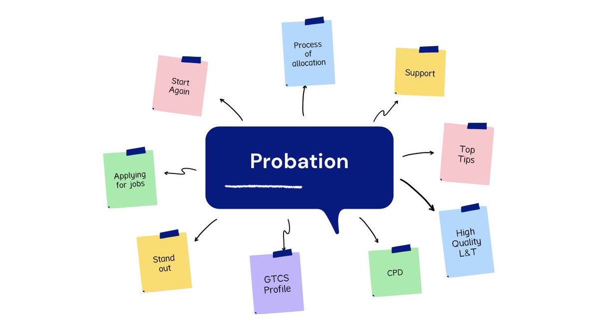 Miss Govan tweet media