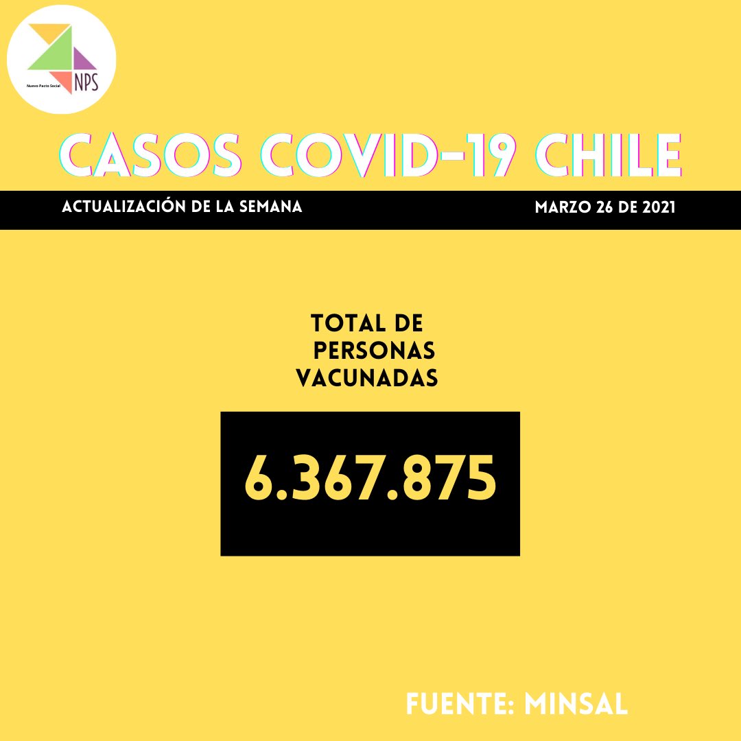 Nuevo Pacto Social Chile tweet media