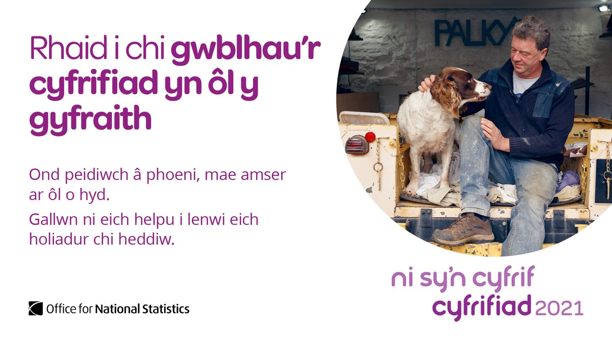 Peidiwch ag oedi! / Don’t wait!
Peidiwch ag anghofio... / Don’t forget to...
Cyfrifiad 2021 / Census 2021
@CensusCerePow