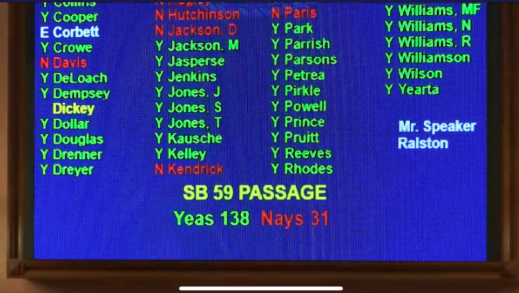 GACharters's tweet photo. SB 59, a bill that provides more equitable funding and resources for Georgia's charter schools just passed the House! The bill now heads back to the Senate. Thanks @turntotodd for presenting this bill, @JanJonesGA for her strong support and @SpeakerRalston for his leadership. https://t.co/afXwGqVcZ3
