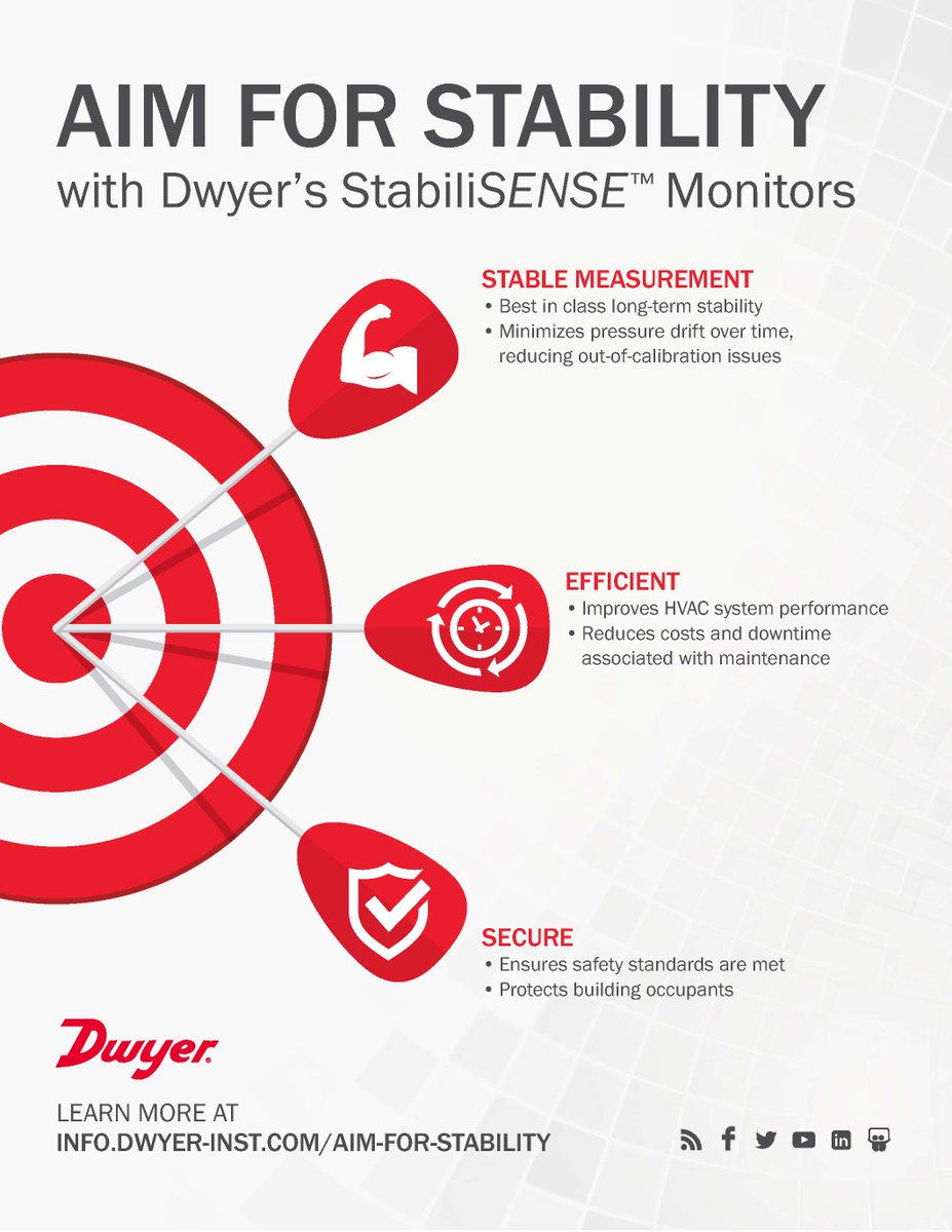 Dwyer Instruments, Inc. (@DwyerInstrument) | Twitter