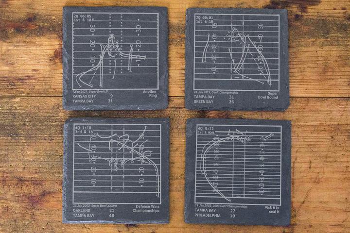PewterReport's tweet photo. 🚨 GIVEAWAY 🚨

We have partnered up with @PlaybookProducts to give away a coaster set of their greatest #Bucs plays!

TO ENTER:🏆
• Follow @PlaybookProduct
• RT this tweet

Check out their entire #Bucs collection🔥

GET 10% OFF w/ code: PEWTER

https://t.co/5uOVlxHXeZ https://t.co/ZmC5TPiioT