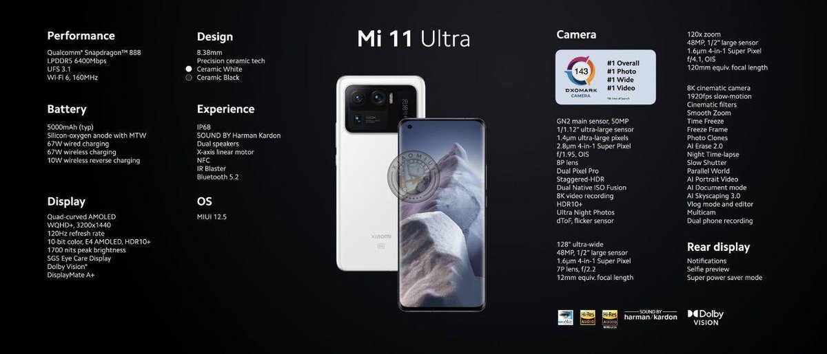 Сравнение mi 11. Смартфон Xiaomi 11 Ultra характеристики. Xiaomi 11 Pro Ultra. Xiaomi mi 11 Ultra камера. Xiaomi mi 11 Ultra характеристики.