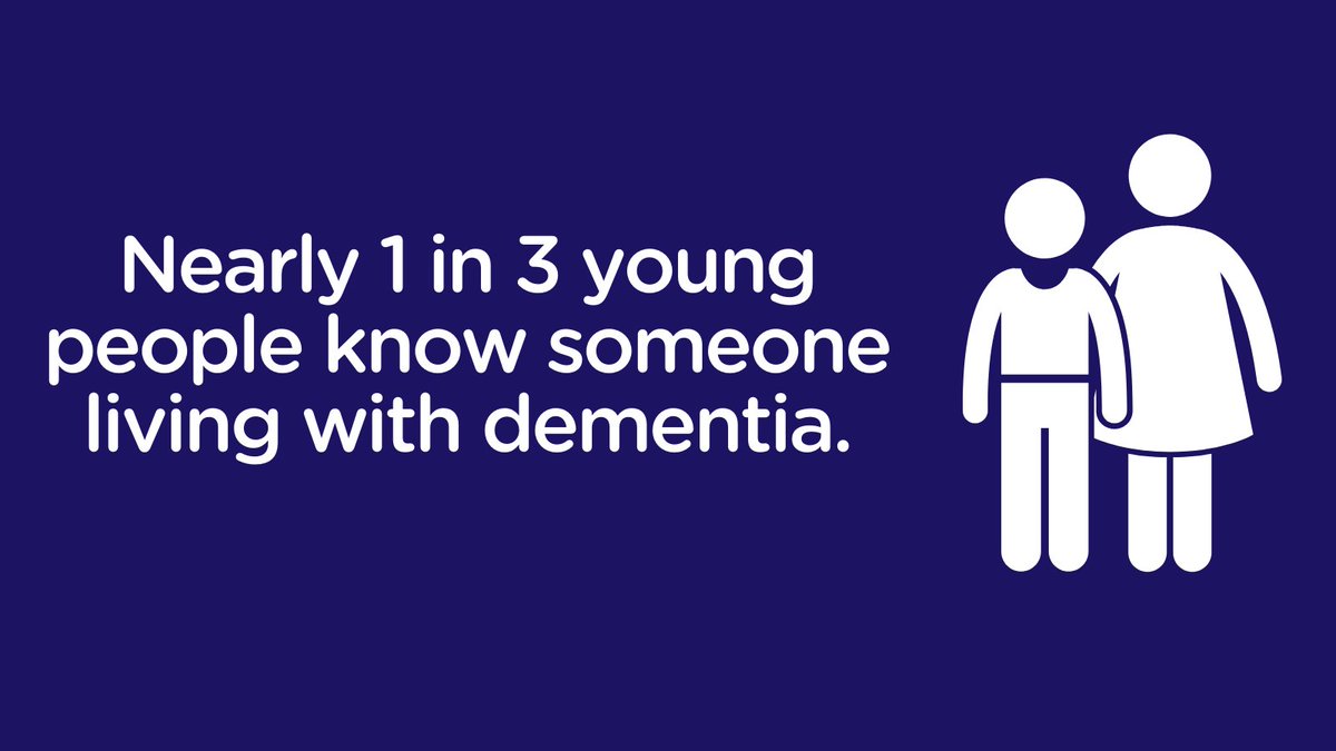 DementiaFriends's tweet photo. It’s important to talk to children and young people about dementia. We encourage the use of Dementia Friends materials in schools and youth groups, and often hear how engaged and enthusiastic children are in the Sessions! https://t.co/RCEPkuESVu