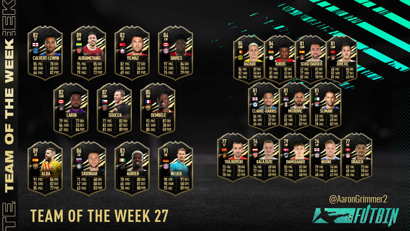 Futbin On Twitter Totw 27 Predictions By Aarongrimmer2 Are On Futbin Fifa21 Totw27 Https T Co Ezdjnxemwk [ 810 x 1434 Pixel ]