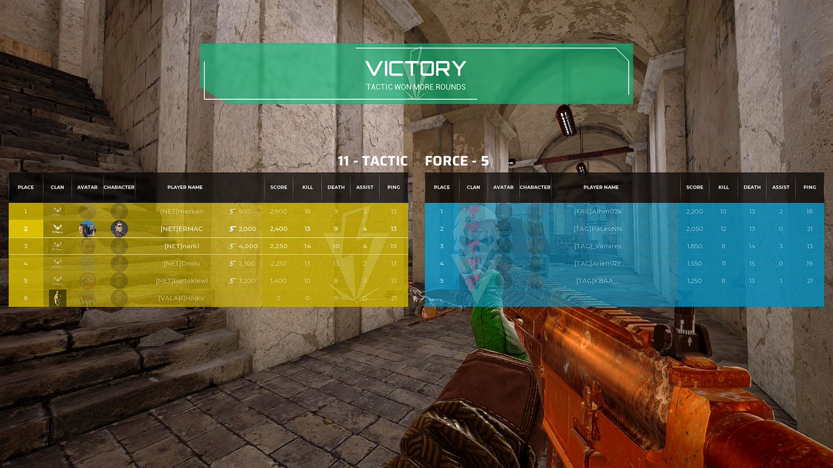 Clean 2:0(11:5,11:1) in quarter final <a href="/sabotajoyun/">sabotajoyun</a> league. Next <a href="/SteelTacticsEsc/">Steel Tactics Esports Club</a> hf <a href="/flashw00d/">flashwood</a> <a href="/ObrzaN_/">ObrzaN-?!</a>  👊

#eyesontheprize