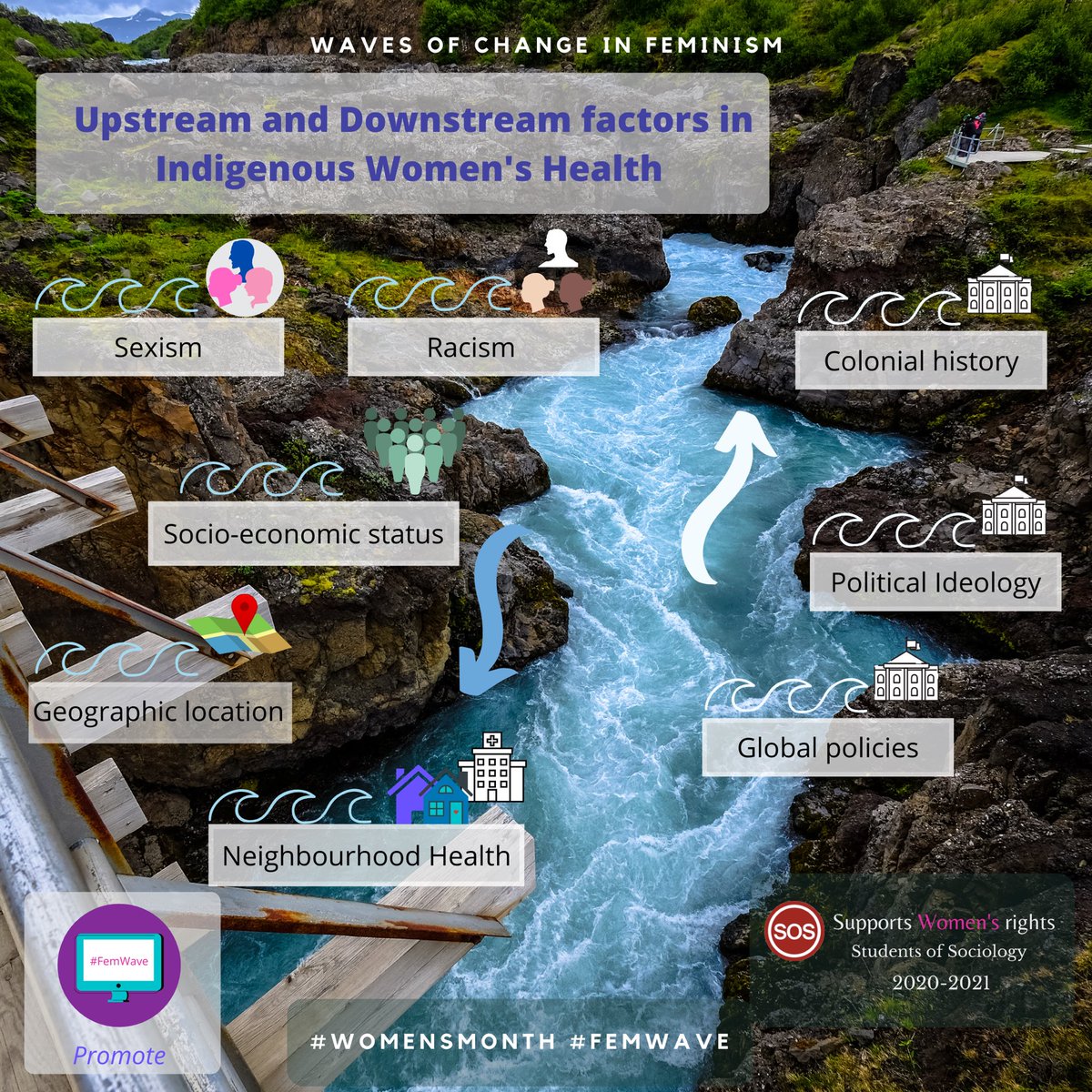 SOS@UTSC tweet media