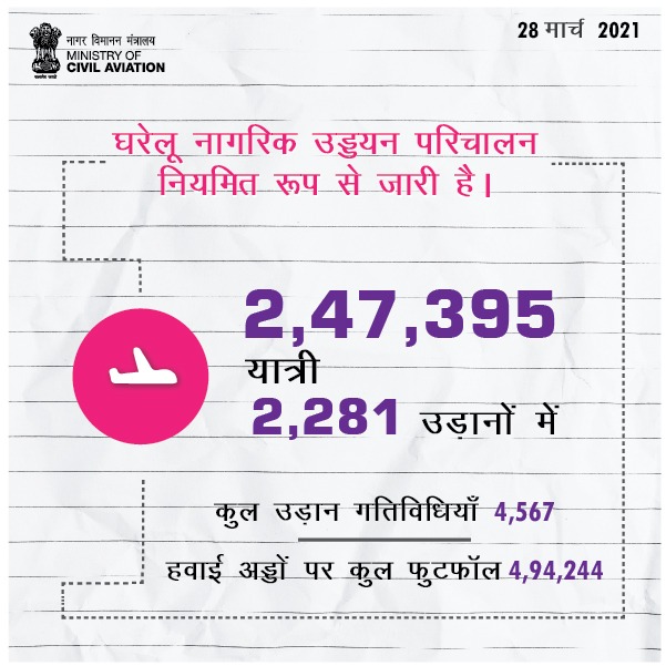 Hardeep Singh Puri tweet media