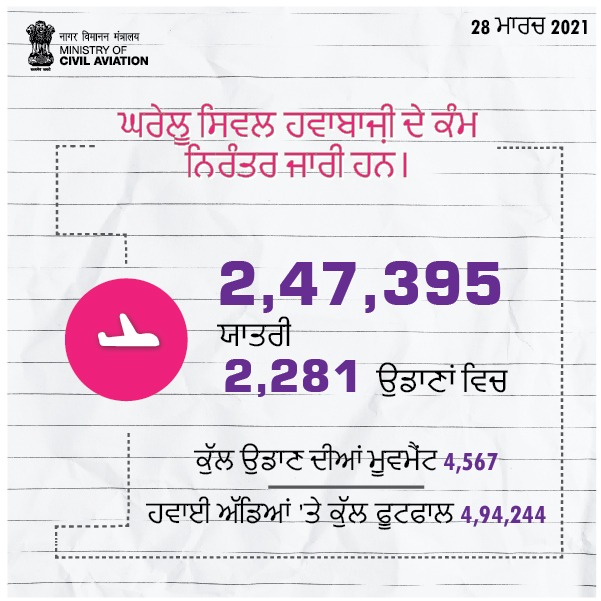 Hardeep Singh Puri tweet media