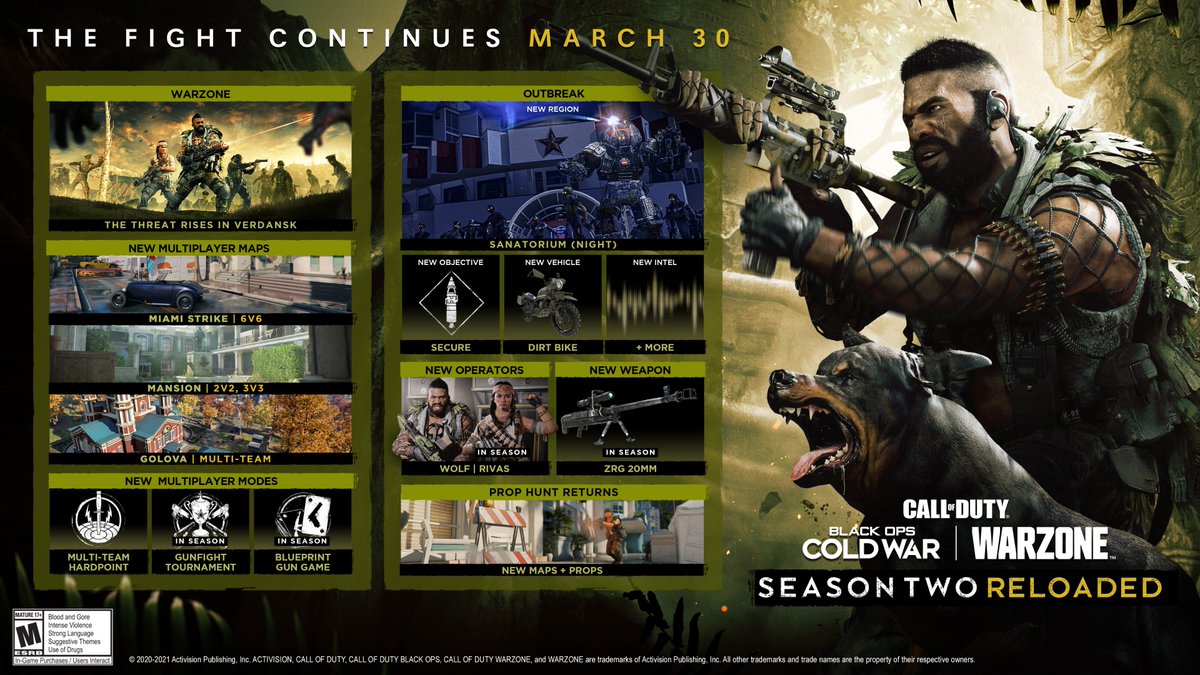 CallofDuty's tweet photo. The end is near. 😱

But we've got you covered. Season Two is reloading with more in #BlackOpsColdWar and #Warzone.

More intel here: https://t.co/GtLXYftOds https://t.co/nnXu3PZzPl