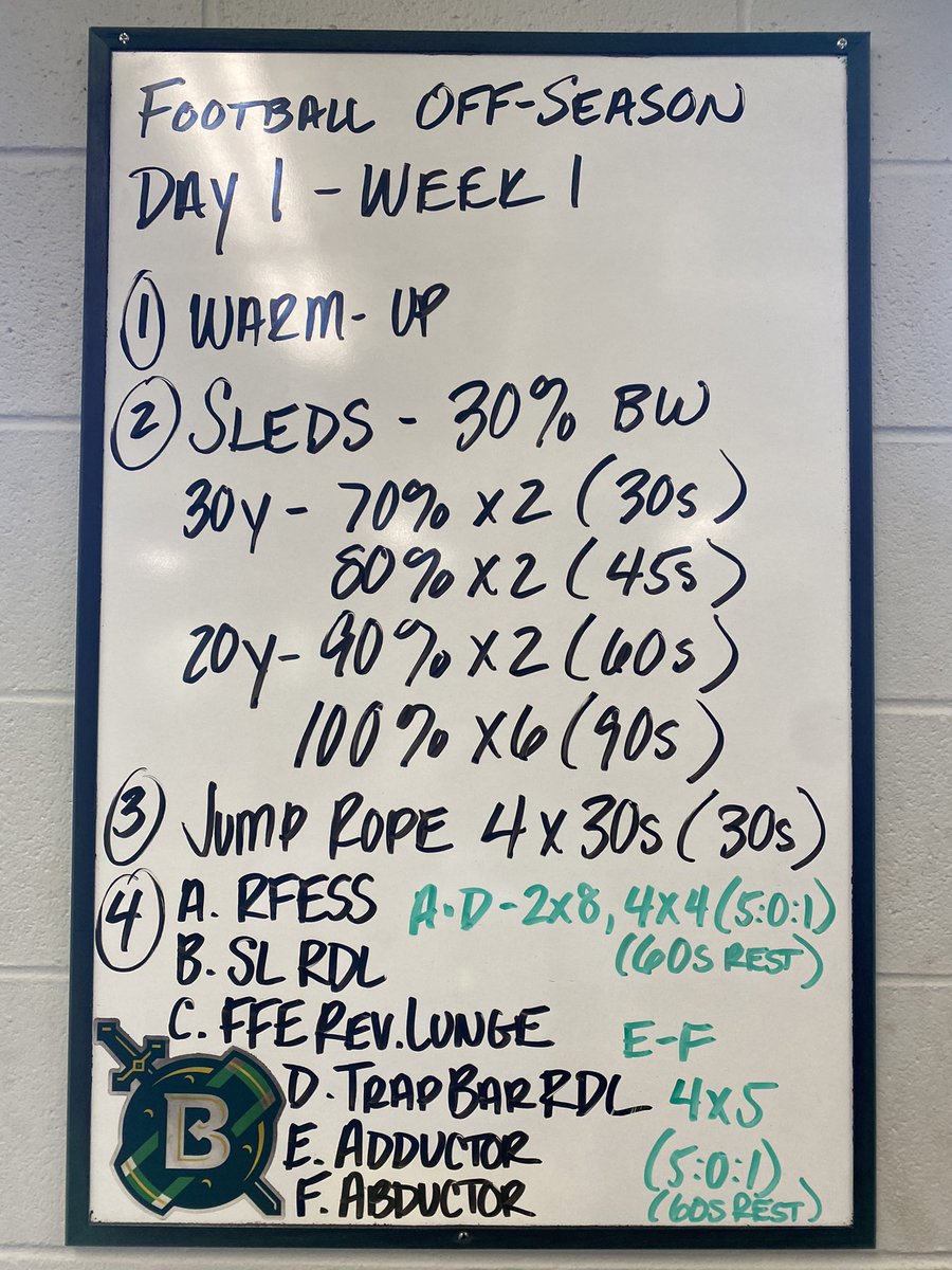 aaronwood_sc's tweet photo. 190 days ‘til 9/2/2021
#1and0thisweek
#ChipOnYourShoulder
#BUncommon
#BUnshakeable 
#BUnited
@belhavenblazers @BelhavenFB 
🔰⚔️ https://t.co/fdEr2S1k1k