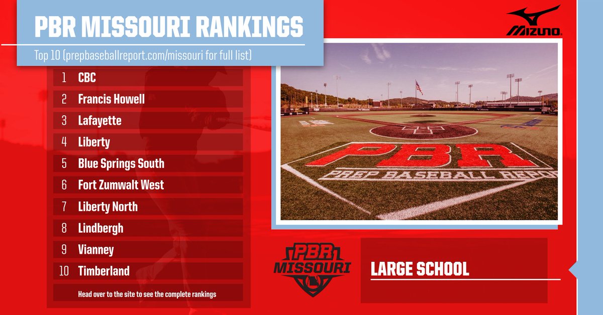 PrepBaseballMO's tweet image. Missouri Large School Rankings- March 29th

Check out the complete rankings 👇 prepbaseballreport.com/news/MO/Missou…