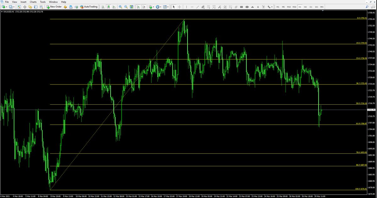 618alert tweet media