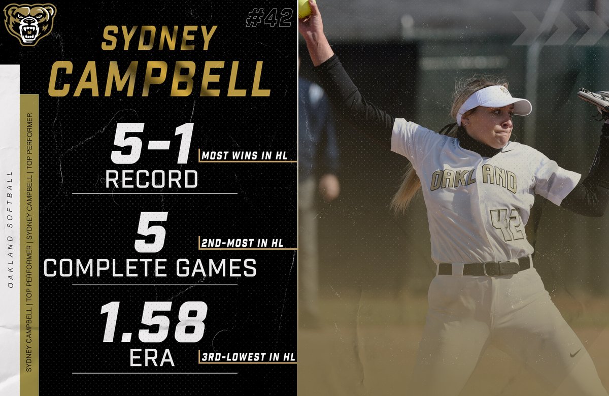 OaklandSoftball's tweet photo. .@S_campbell24 has been 𝐃𝐎𝐌𝐈𝐍𝐀𝐍𝐓 against #HLSB opponents.👀 https://t.co/99b8Vuw5it