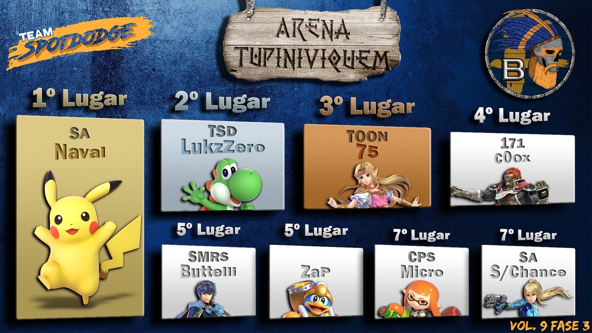 teamspotdodge's tweet photo. Liga B:

@Thiagosabin0o
#LukzZero 
@p_guglielmi75 
#c0ox 
#Buttelli 
#ZaP 
@Pedro_Microso 
@RunningtowinF https://t.co/TErsgJMAQZ