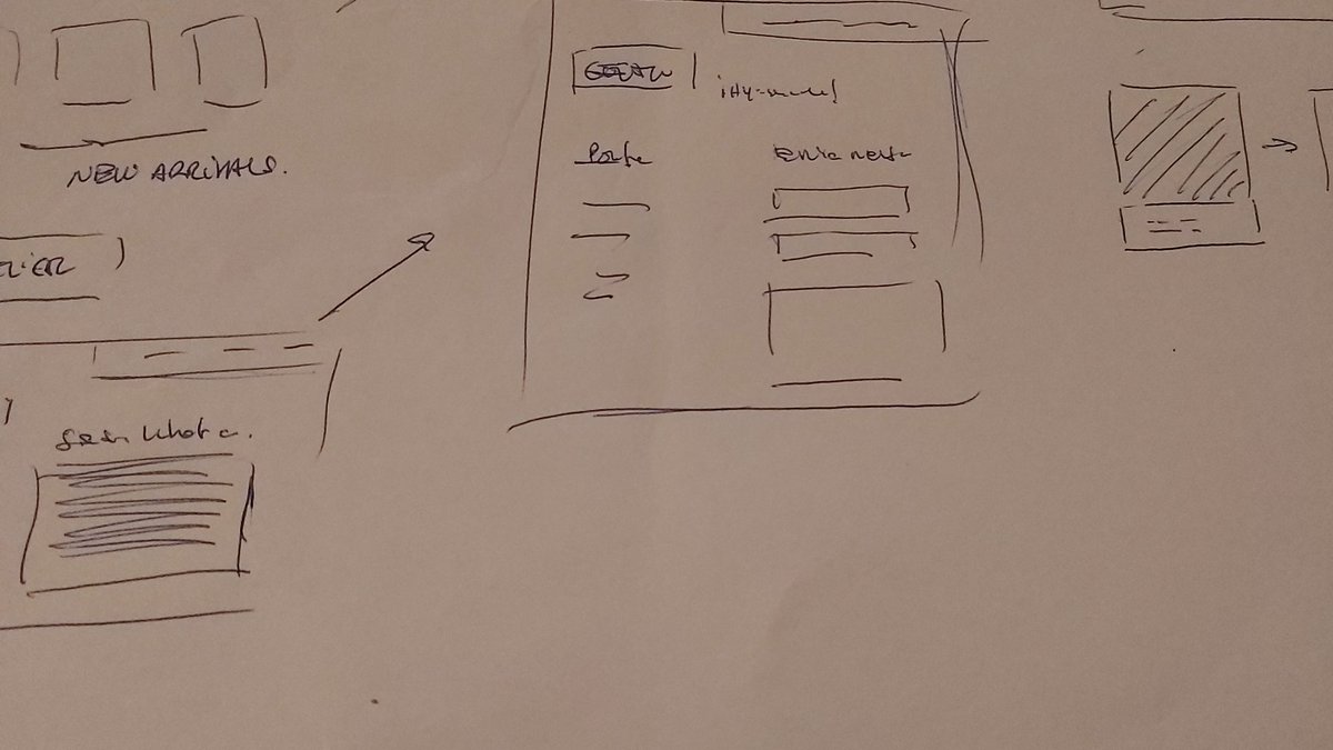 Eliimperio's tweet image. Episodio 12 de #unaabueladelos90enwordpress seguimos con una planificación muy planificada... Pero avemuuushh tarjetas de biishhhnes.
#webplan #pacotraelaservilletayelboli #empapelameconpostit #amantedelbolibic