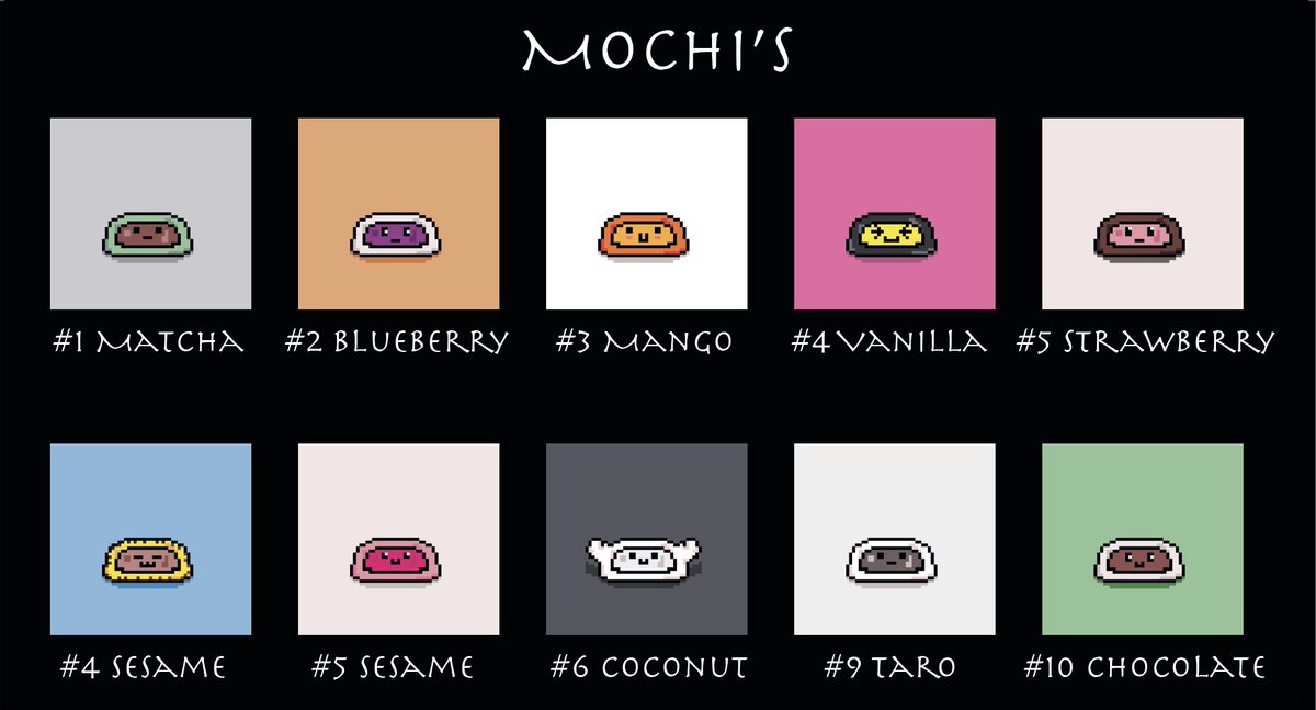 🚨🚨 Mochi Giveaway 🚨🚨

One of my 10 Mochis will be given away and the lucky one will choose which one!

To be entered:

💥Follow 
💥Retweet
💥Tag 3 others 

The raffle will end once we reach 100 retweets. 

#NFTGiveaway #nfts #nftartist #nftcollector #pixelnft