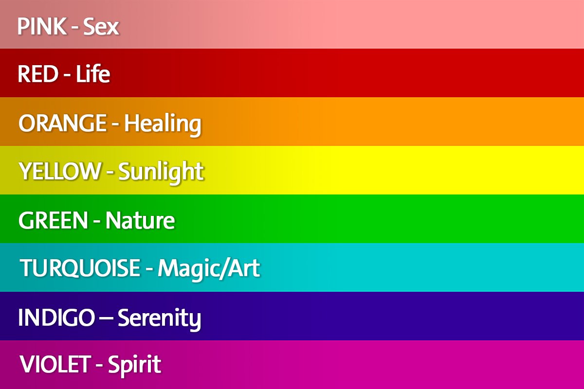 EjaeWild's tweet photo. 🔮 The color YELLOW is now magically and alchemically protecting me. ⛤

Magical power, wisdom, and knowledge is timeless and infinite.

🌈⚣🍻⚣🌈
#GayActivist
#GayWarlock
#GayLeader
#RealWitchcraft
#LGBTQ
#RealAlchemy
#GayWhistleblower
#GayWitch
#GayHippie
🌈⚣🍻⚣🌈

📧💰📧
🤑 https://t.co/0WOR7TgGio
