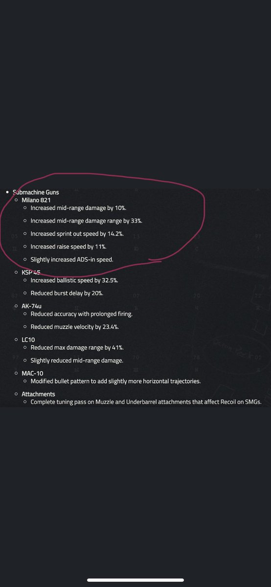 danteramadan10's tweet image. New Milano meta ??? #codupdate #codleague