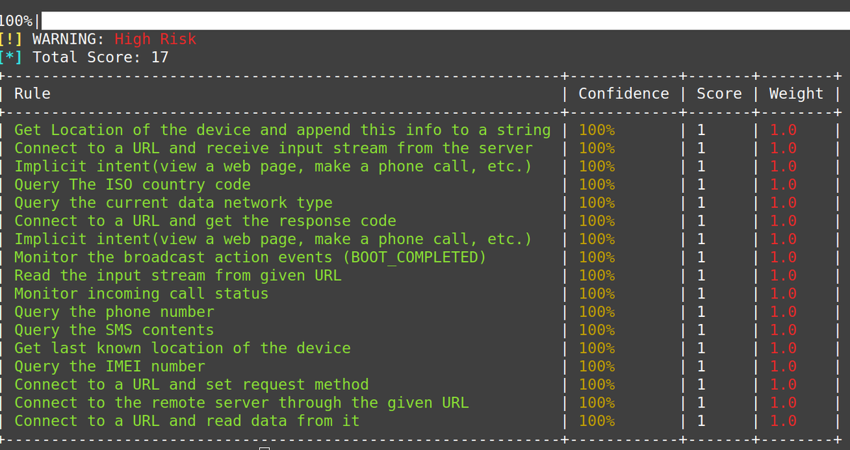 ptracesecurity's tweet image. Quark on an Android malware: how good was it? My opinion!  cryptax.medium.com/quark-on-an-an…  #MobileSecurity #AndoridSecurity #Malware #Infosec