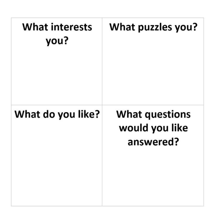 Pie Corbett on Twitter "Reminds me of the superb work by Aidan Chambers ion his book 'Tell me