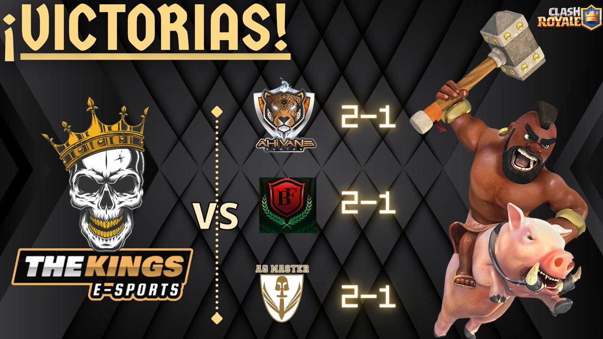 🔥Victorias🔥
Resultados del Fin de Semana‼️

🏆<a href="/Danger_League_1/">Danger League</a>
🆚<a href="/ahi_vans/">aHí VaNs</a>
📊2-1

🏆<a href="/CrownCup_GG/">Crown Cup</a>
🆚<a href="/BlackFuryCr/">BlackFury (Desde 🏡)</a>
📊2-1

🏆@grand_cr
🆚<a href="/AMastercr/">AG MASTER CR</a>
📊2-1

#SiempreFuertes