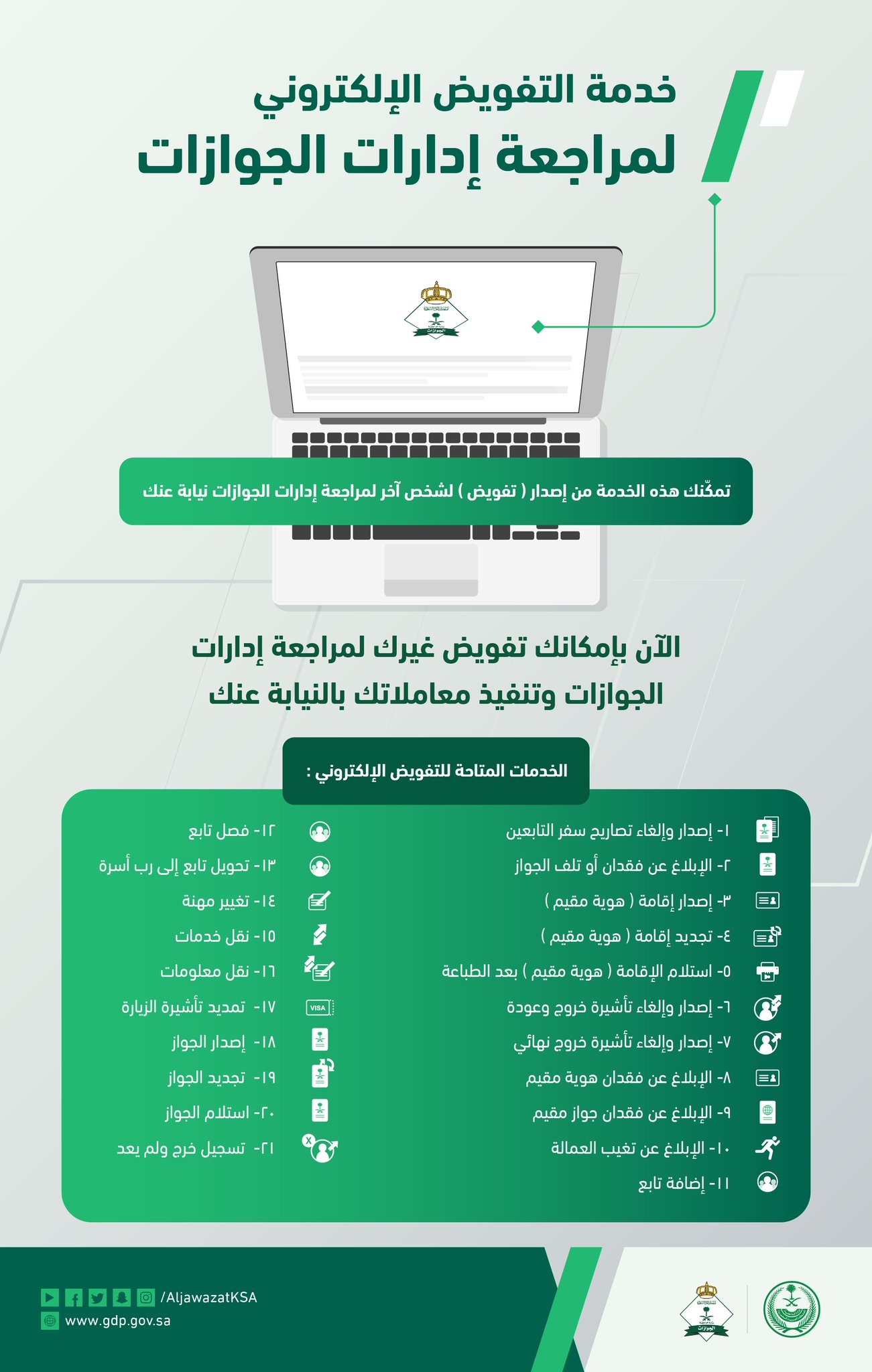 الجوازات السعودية On Twitter من خلال منصة أبشر الإلكترونية يمكنك تفويض شخص آخر لمراجعة إدارات الجوازات وتنفيذ معاملاتك نيابة عنك الجوازات في خدمتكم Https T Co Xliqc1jpkd