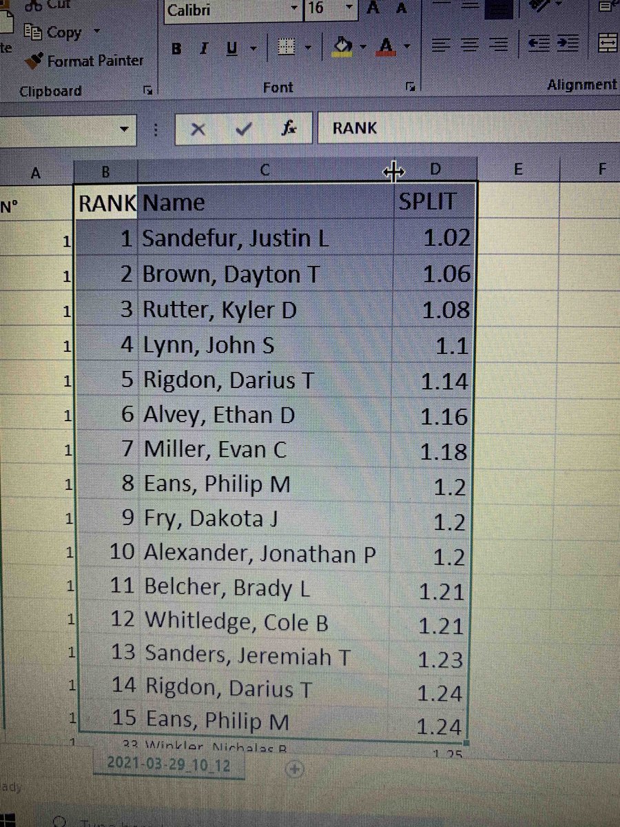 mTmRealEstate's tweet photo. Top 15 10m fly times from classes so far today! Monday fresh legs! #AllfortheA #ApolloStrength #EagleFamily #WeAreApollo https://t.co/DabC6eJBbF