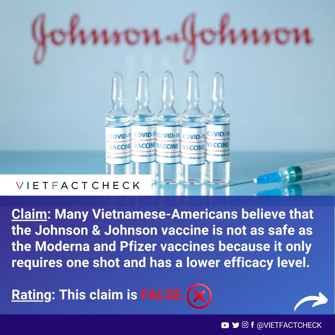 VietFactCheck's tweet photo. Is the Johnson & Johnson COVID-19 vaccine less safe?
#COVID #vaccine #pandemic #johnsonandjohnson #health #FDA #science #misinformation #facts #vietnamese #vietfactcheck https://t.co/ucgAL4VPNp
