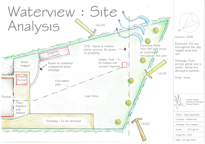 BAGDcourses's tweet image. #StudentSpotlight: Garden design project by student Andrew Rowley as a course assignment. 🌳 Click below to see the site analysis, concept design and the mood board. 👇

#gardendesign #gardening #landscapedesign #gardendesigner #BAGD