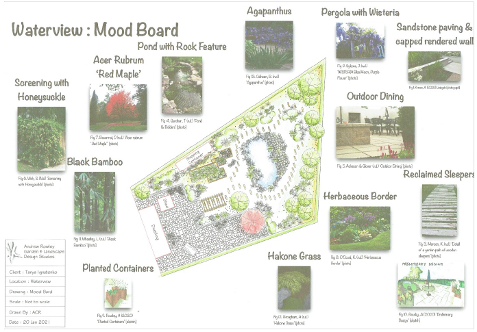 BAGDcourses's tweet image. #StudentSpotlight: Garden design project by student Andrew Rowley as a course assignment. 🌳 Click below to see the site analysis, concept design and the mood board. 👇

#gardendesign #gardening #landscapedesign #gardendesigner #BAGD