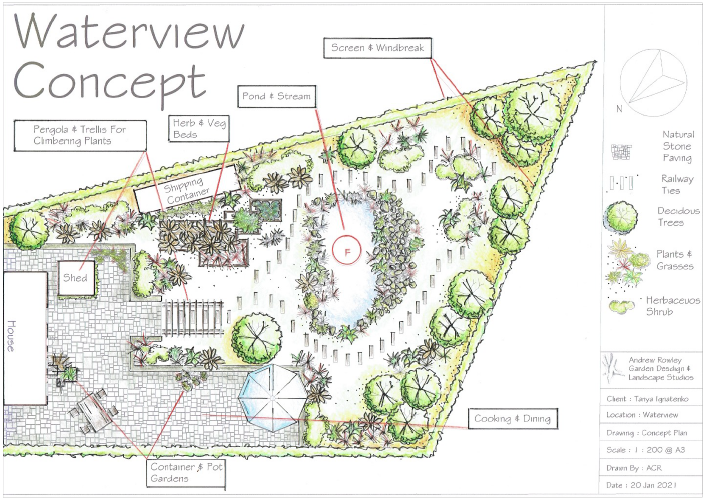 BAGDcourses's tweet image. #StudentSpotlight: Garden design project by student Andrew Rowley as a course assignment. 🌳 Click below to see the site analysis, concept design and the mood board. 👇

#gardendesign #gardening #landscapedesign #gardendesigner #BAGD