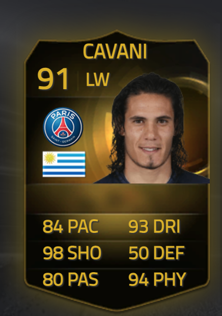 FUTBIBLE_1's tweet photo. #FUT15 LWs https://t.co/WZZ1v3BvKr