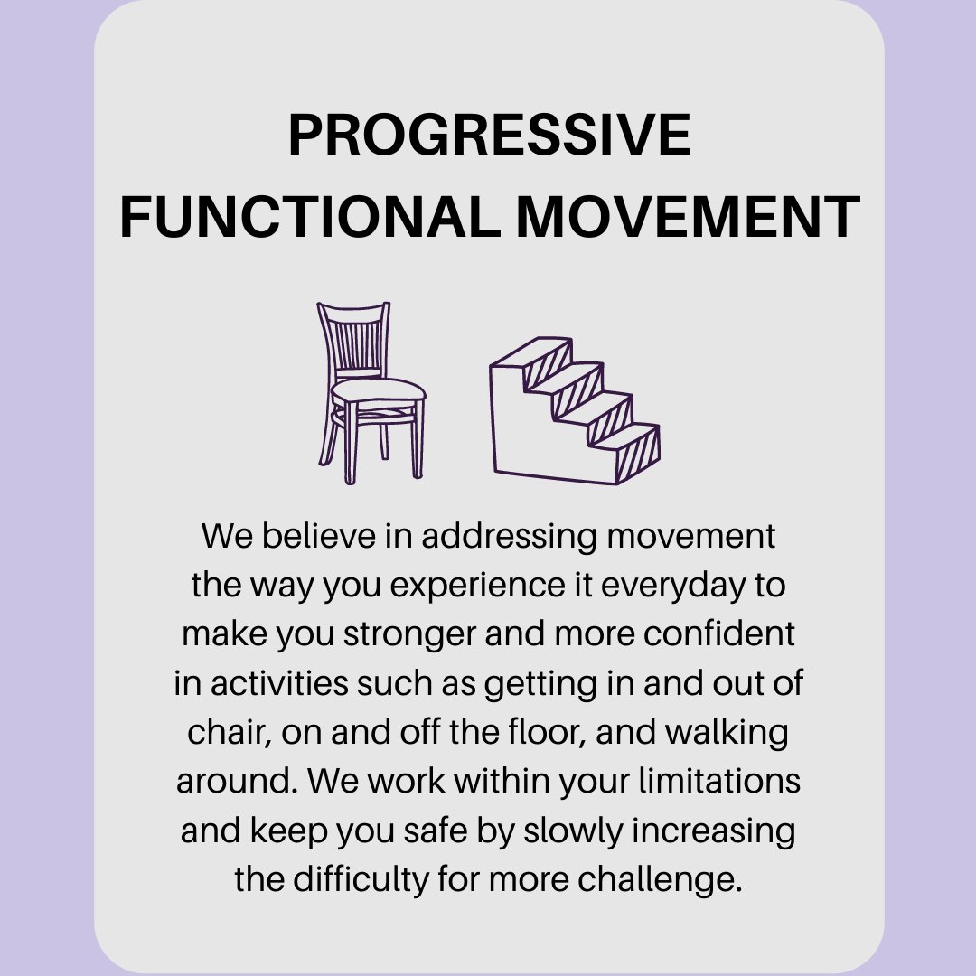 Athletic trainers play a leading role in preventing &amp; treating injury &amp; illness across a lifespan, such as falls &amp; chronic disease. Check out how Franciscan's Movement Matters class is tackling mobility impairments! #NATM #EssentialtoHealthCare #FranciscanHealthSportsMedicine
