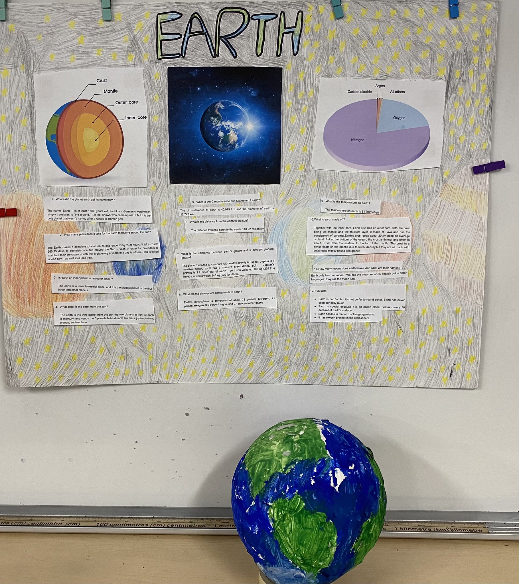 planet earth project ideas