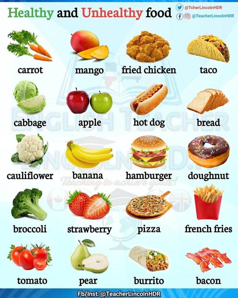 Healthy Food Pictures With Names healthy-food-pictures-with-names