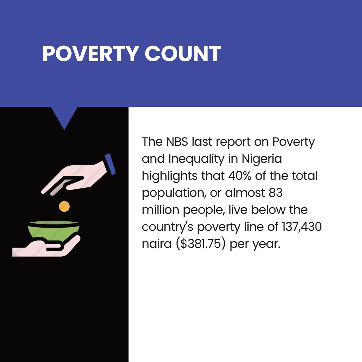 ymonitorng's tweet photo. How much do you know about the current state of the nation?
Our #DataOfTheWeek explores the current state of the nation, focusing on the unemployment rate, debt profile, poverty count and corruption index. We discovered that all these metrics had witnessed a significant ... https://t.co/geqe6ymTZa
