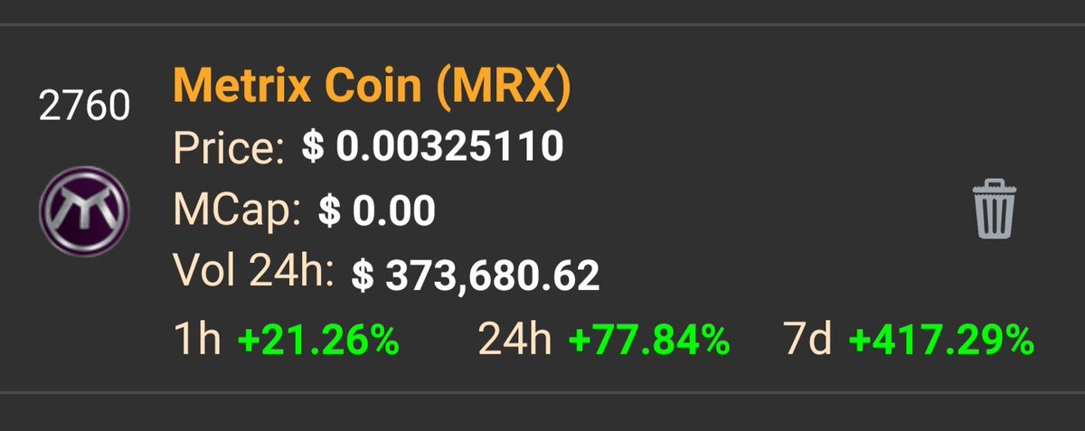 CryptoDen2's tweet photo. $mrx #metrix
It's only heating up, Q2 will be real interesting.
#crypto #cryptocurrencies #btc
#eth #ada #blockchain #eSports #Trending #link #Zilliqa #bnb
#COTI #shard #shardax #smartcontracts #NFT https://t.co/RBs42Mjehr