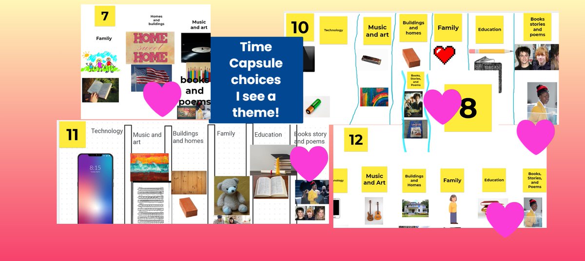 MrsJBarney's tweet photo. If you ever ?? what your Ss are learning, have them do a creative project. U can C what really STUCK with them! #OttersLearn #Creativity @TheAmandaGorman #Impact #Thrive @RiverTrailElem @DiscoveryEd #DENSTAR #5Cs https://t.co/ai72O3f5Cj