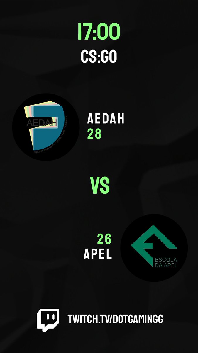 interescolasdot's tweet photo. Finalmente acaba #ESDAH a levar a melhor com 28 RONDAS A 26 contra a #APEL!!! Jogo insane!
#EsportsEscolar https://t.co/SYLNIidtgq