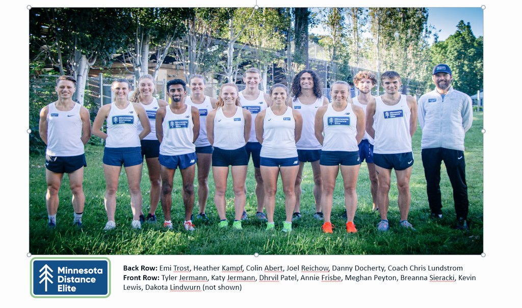 Intern(s) wanted.
Timeline: flexible
Available areas: Coaching and physiology, Sports marketing and admin
Hours: part-time, flexible
Compensation: unpaid
Qualifications: Passion, curiosity and desire to learn

Apply: Send resume and cover letter to coachlundo@gmail.com