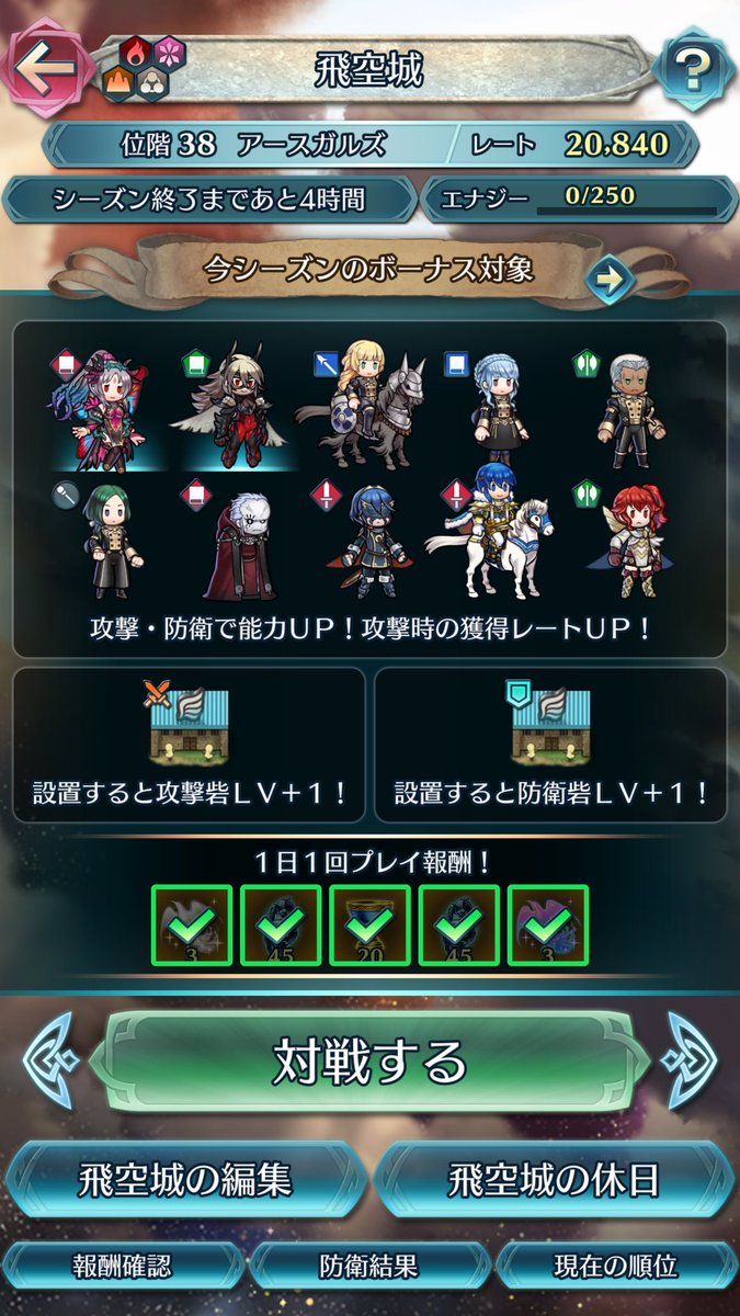 メヒテ On Twitter 飛空城 満身創痍ながら初めて天界に残留できました やはり無課金ゆるふわ勢でもなんとかなるぞい 次シーズン 初の光闇の天界だ 3 23 位階 38 最終レート 20840 基本レート 攻撃レート191 防衛レート 39 攻撃 80 防衛 97 1 11 梯子