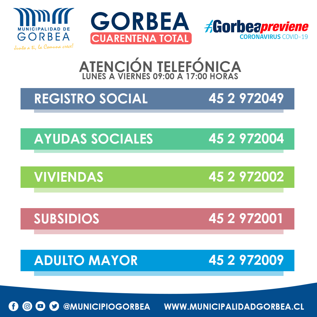 Informamos a la comunidad que desde hoy Lunes 29 de Marzo, por el cambio de fase a cuarentena total, la atención presencial será de 09:00 a 14:00 horas en el edificio consistorial de Gorbea.

⚠ Es Obligación portar su permiso temporal para realizar trámites.