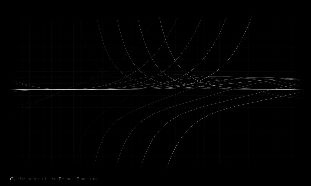 0xmathxyz's tweet photo. MATH / α https://t.co/3FEQoerEW8
