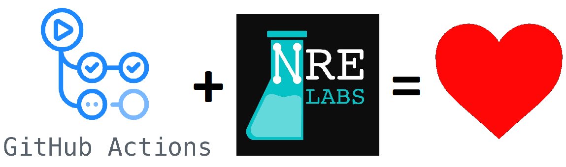 ♻ ICYMI: Introducing NRE Labs Content Previews

nrelabs.io/2021/03/introd…