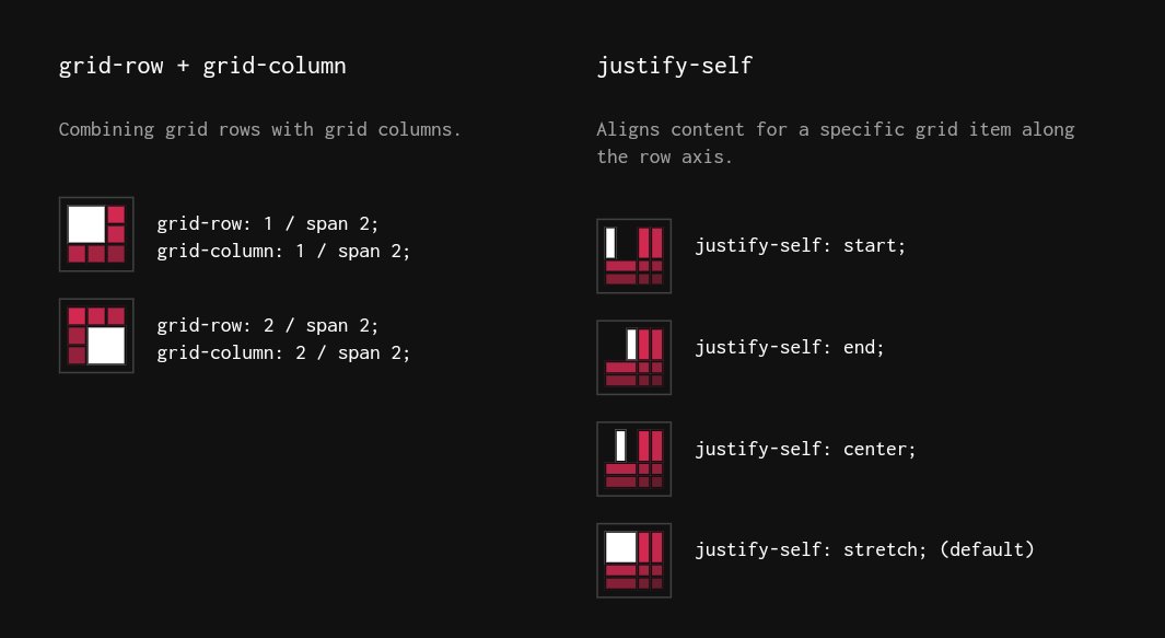 Just found an awesome CSS Grid Cheat Sheet

Link🔗 grid.malven.co