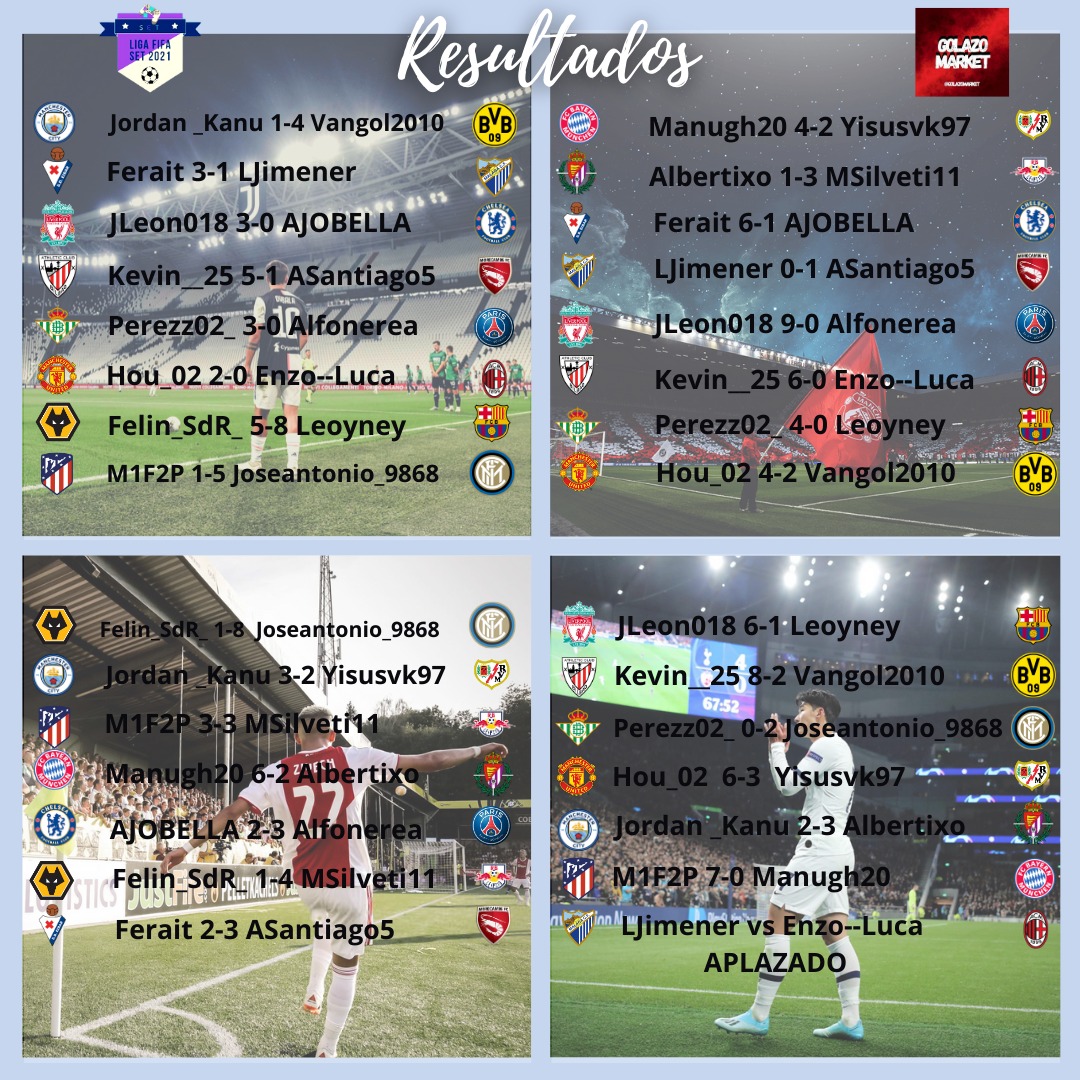 SeT_ESP's tweet photo. 🎮⚽LIGA FIFA SET 21
Después de las primeras tres primeras jornadas así quedan los resultados, la clasificación y la tabla de goleadores.
¿A qué equipo apoyáis?
#LigaFIFASET #SomosSET #Twitch #FIFA21 #Videojuegos #Gameplay #Spain #tournament #liga #esports #instagram #Twitter https://t.co/eTuohDlkfw