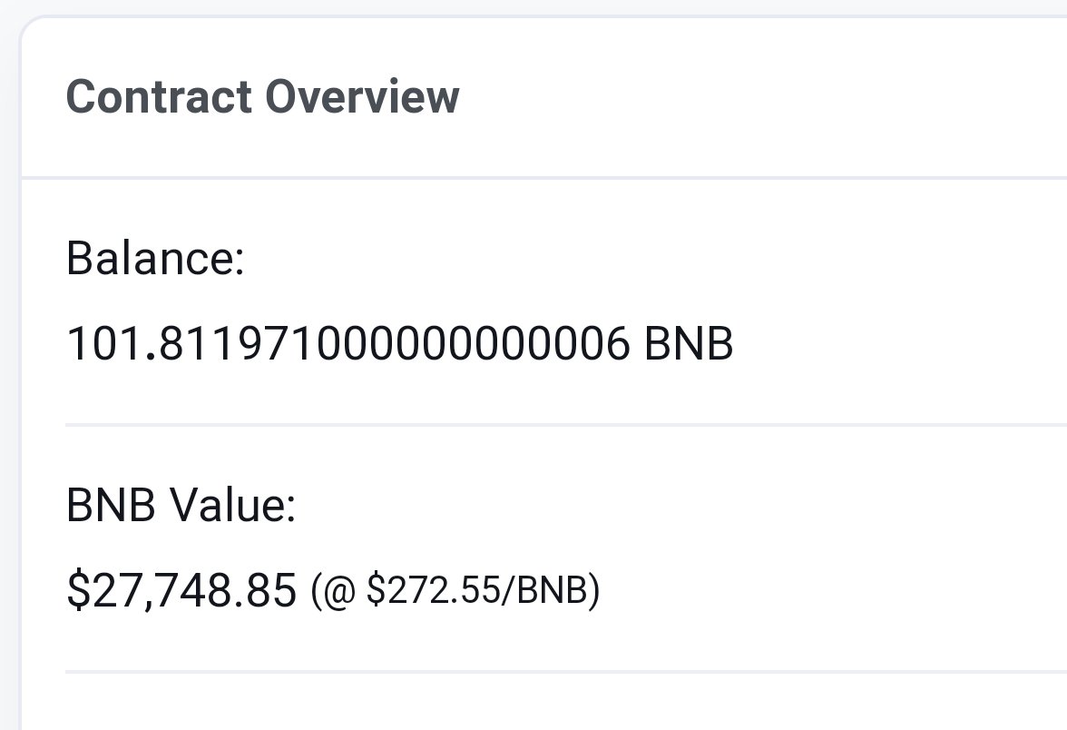 sodadefi's tweet photo. 🙀The first 100 BNB on contract balance in 2 days! Cool!

😏Everybody knows, that its only beginning

Join our big team now - https://t.co/4MiHZEohrW

#BinanceSmartChain
#DeFi https://t.co/8Gabf6t8rK