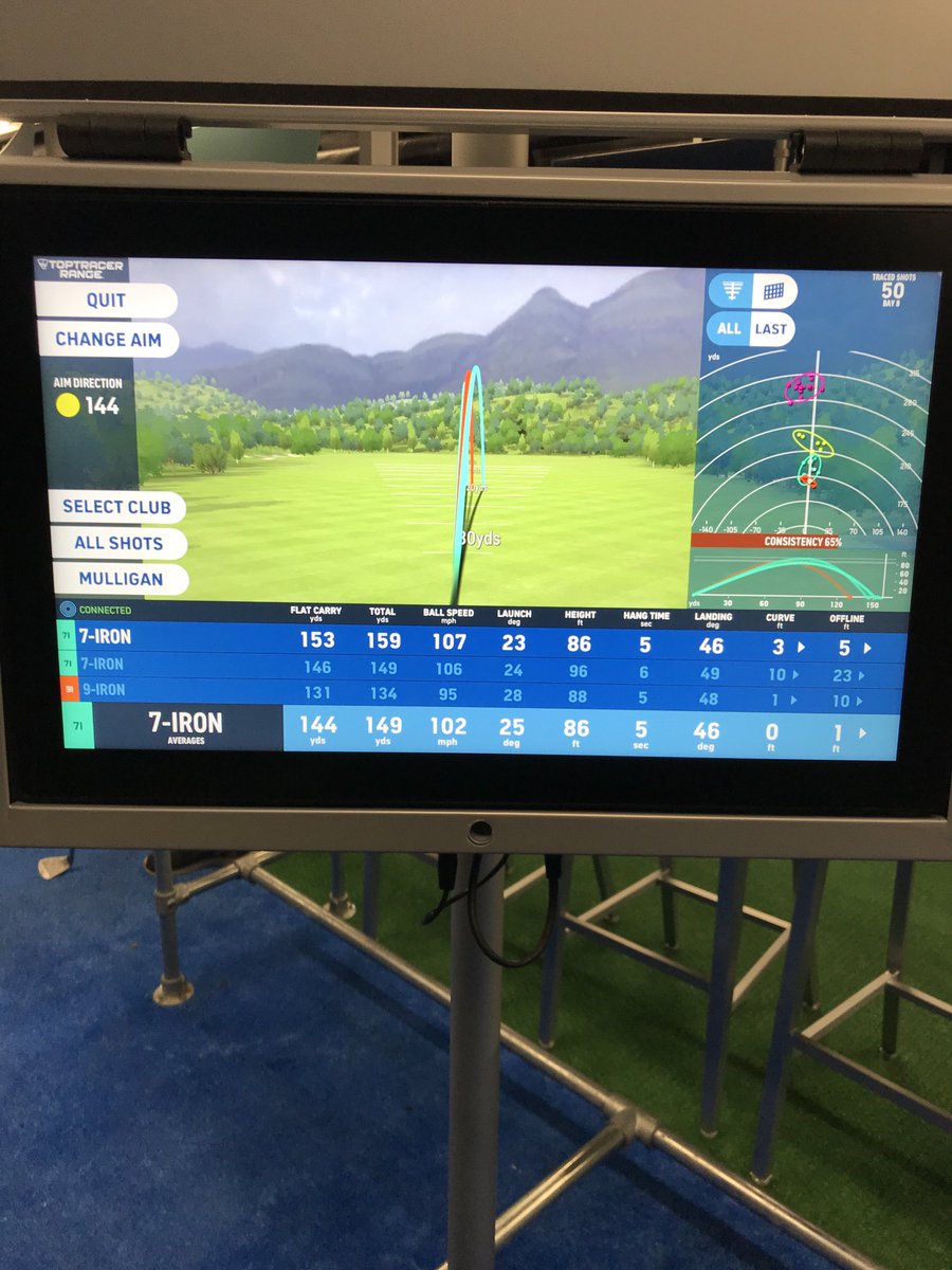 mjsmythgolf's tweet photo. Really impressed with the new ⁦@Toptracer⁩ addition to local range ⁦tonight. Swinging like Tarzan but it was nice to be #BackToGolf https://t.co/nsxbcgKnTI