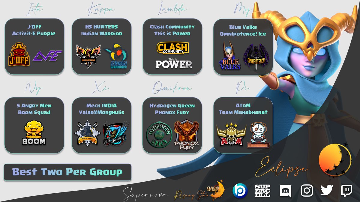 🇩🇪 Hier sind sie, die Top 32 Teams!
🇺🇸 Here they are the Top 32 Teams!

<a href="/X6Stefan1/">Stefan</a> 
@VVesportCOC 
<a href="/EliteSnt/">SNT ELITE</a> 
<a href="/OneStarOnly2/">One Star Only</a> 
<a href="/Zepto_Esports/">Zepto</a> 
<a href="/jbd_coc/">JellybeanDream</a> 
<a href="/underdox_coc/">UnderdoX - Clash of Clans</a> 
<a href="/EGNesports/">EGN Esports</a> 
<a href="/JOFF_Clan/">J’ Off</a> 
@ActiVitE_eSport 
<a href="/ClashCommunity0/">Clash Community</a> 
<a href="/Valar_MorCoC/">Valar Morghulis</a>, <a href="/DMorghulis/">Valar¥Morghulis</a> 
@hydroGamingCoC